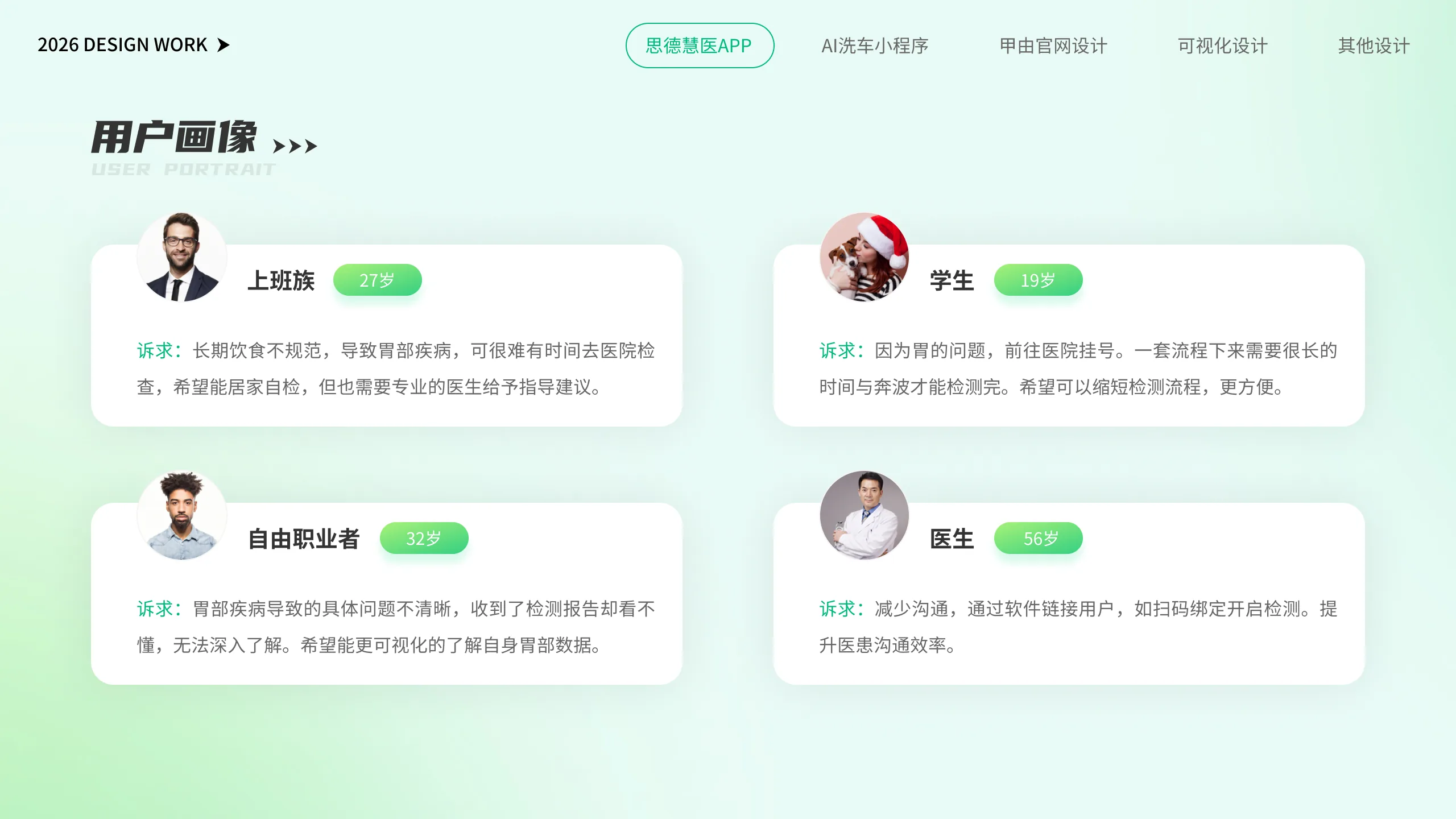 思德慧医 APP 用户画像