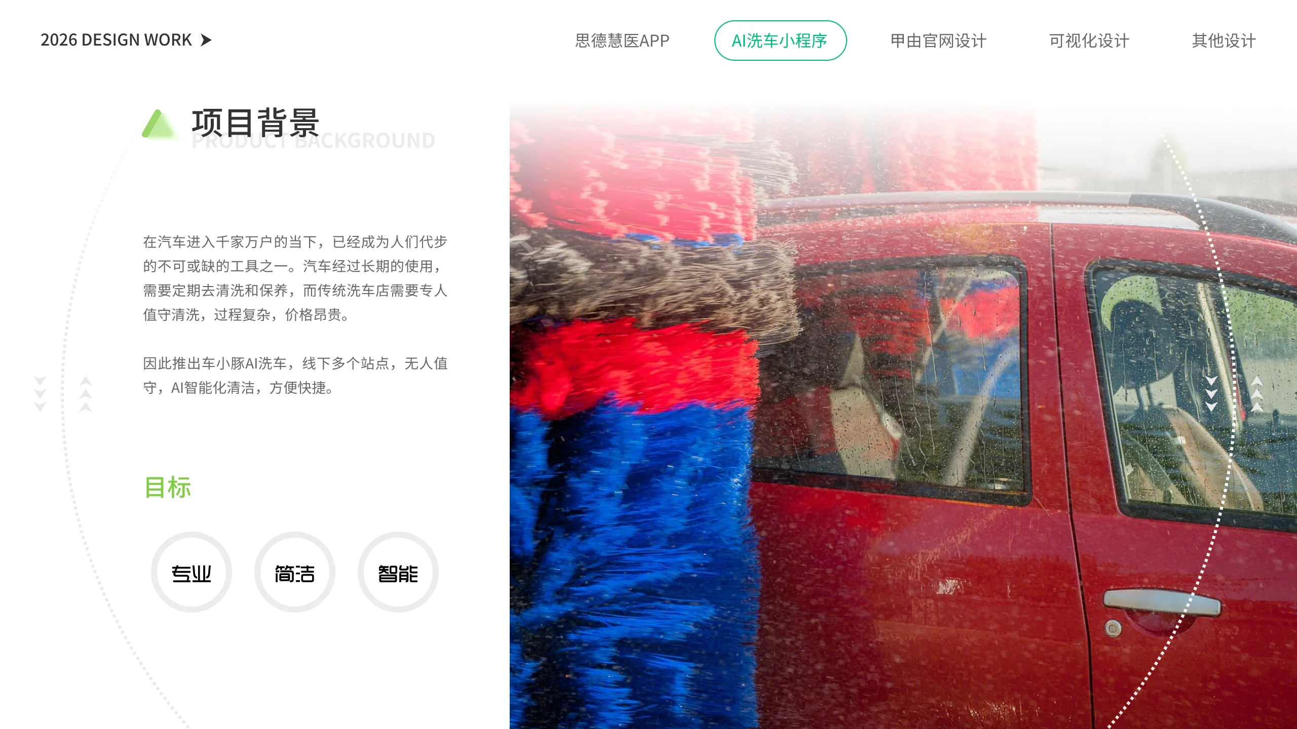 AI 洗车小程序 背景与目标