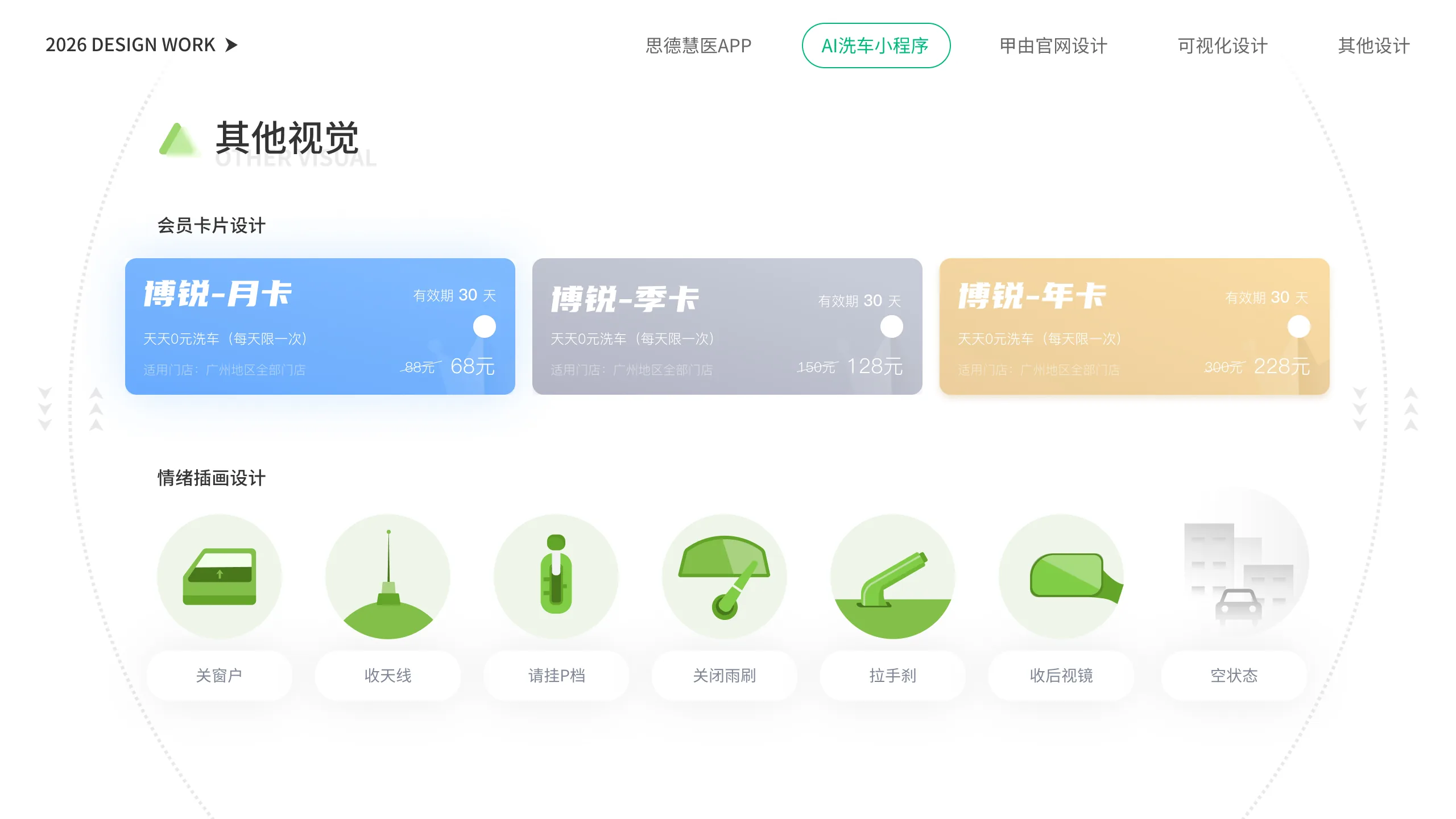 AI 洗车小程序 其他视觉