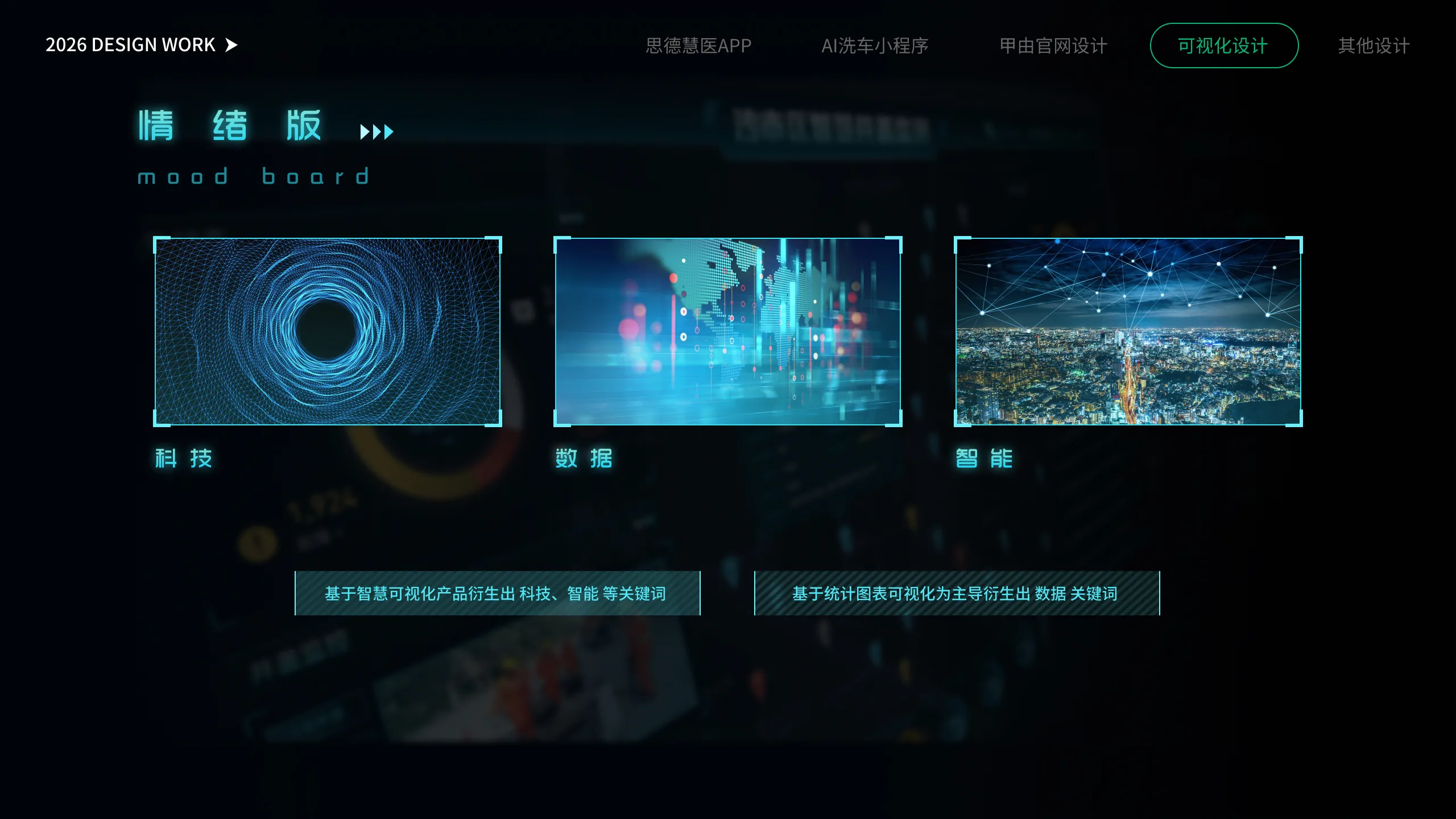 智慧井盖可视化 情绪版